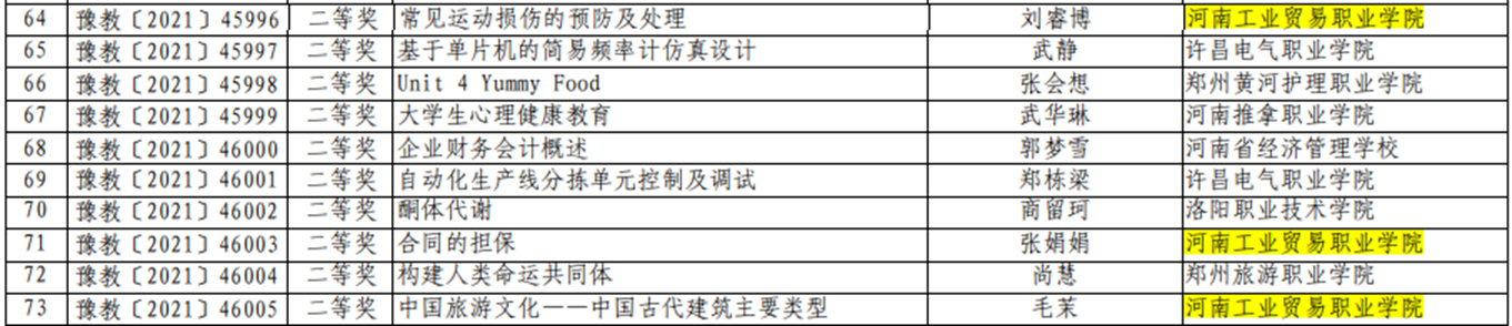 說明: http://img.96weixin.com/ueditor/20211112/1636708451505542.png?