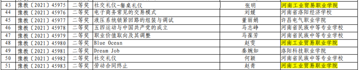 說明: http://img.96weixin.com/ueditor/20211112/1636708451285913.png?